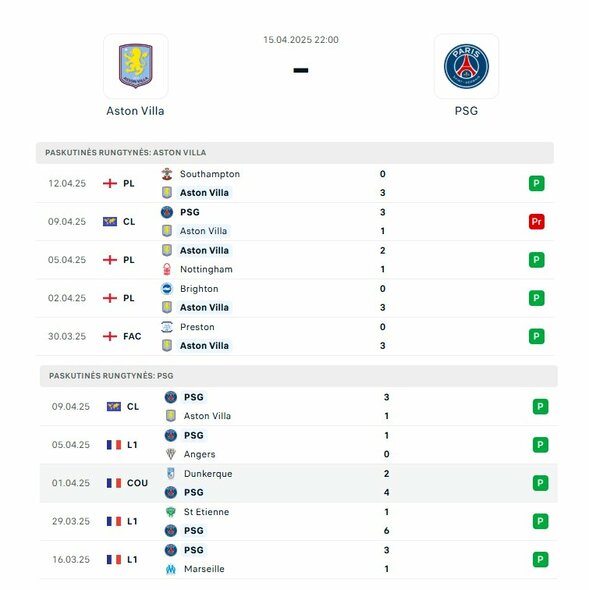 Komandų formos | Organizatorių nuotr. Komandų formos | Organizatorių nuotr.