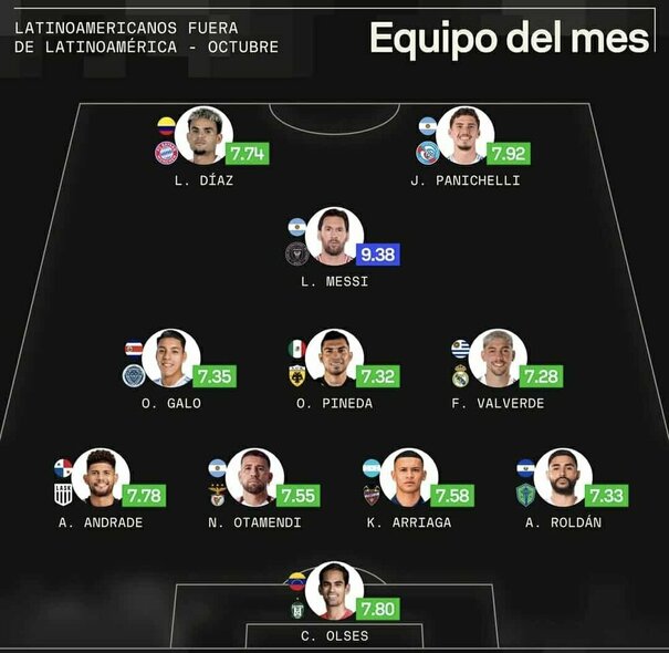 Amerikiečių rinktinė, žaidžianti ne gimtajame žemyne | Organizatorių nuotr.