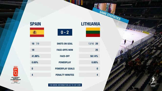 Statistika po dviejų kėlinių | „Stop“ kadras