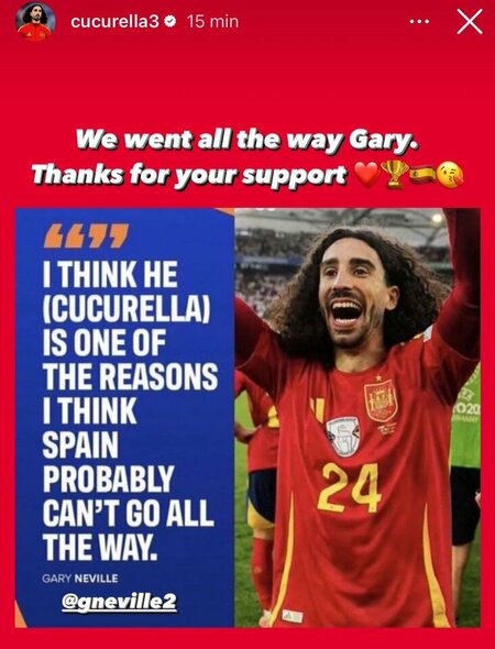 Marcas Cucurella | Instagram.com nuotr