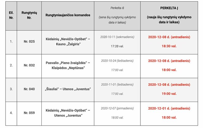 LKL datos | Organizatorių nuotr. LKL datos | Organizatorių nuotr.