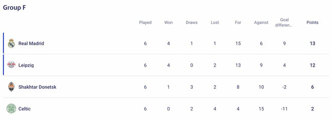 F grupė | Organizatorių nuotr. F grupė | Organizatorių nuotr.