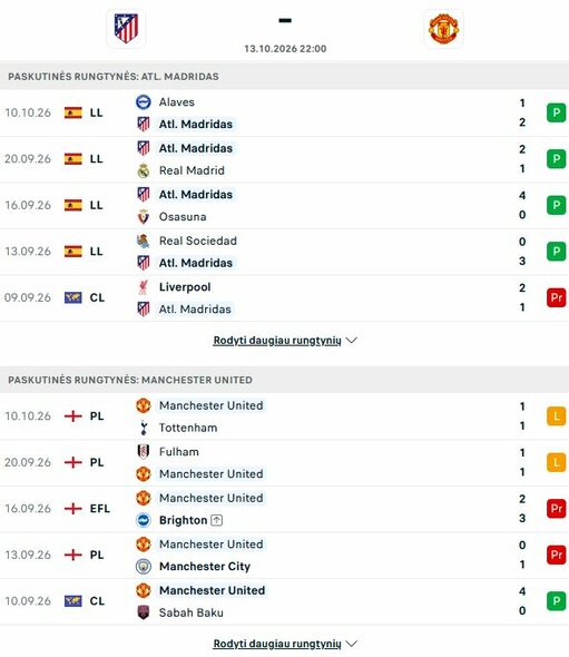 Komandų formos | livesport.com nuotr.