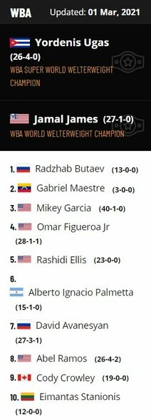 Naujasis WBA pusvidutinio svorio kategorijos reitingas | Organizatorių nuotr.