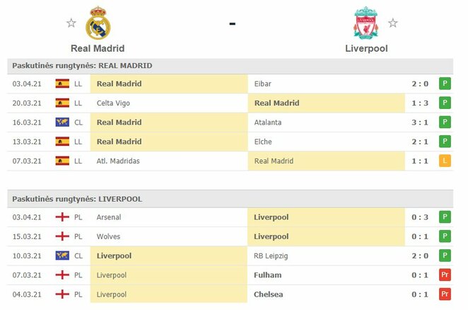 Komandų forma | Organizatorių nuotr. Komandų forma | Organizatorių nuotr.