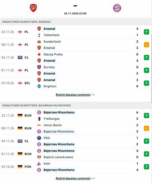 Komandų formos | Scanpix nuotr.