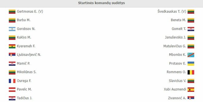 Startinės sudėtys | Organizatorių nuotr.