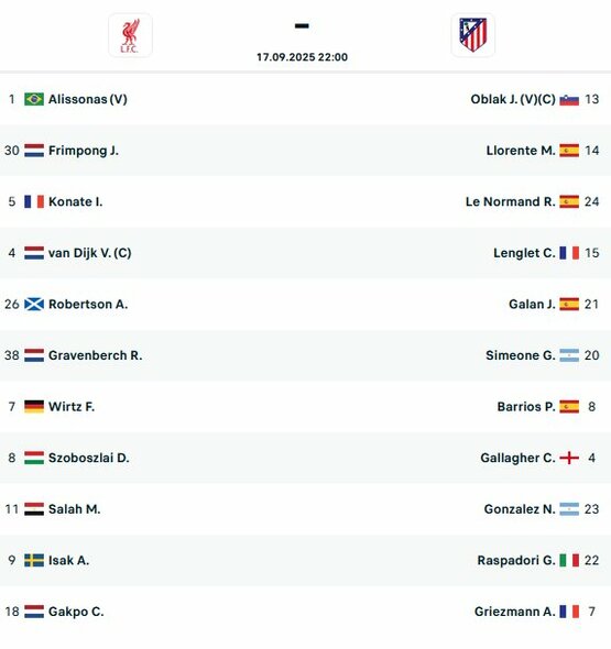 Startinės sudėtys | livesport.com nuotr.