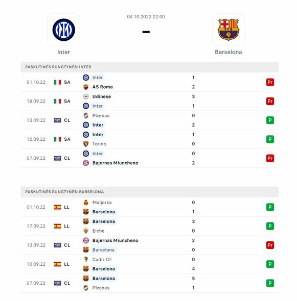 Komandų formos | Organizatorių nuotr. Komandų formos | Organizatorių nuotr.